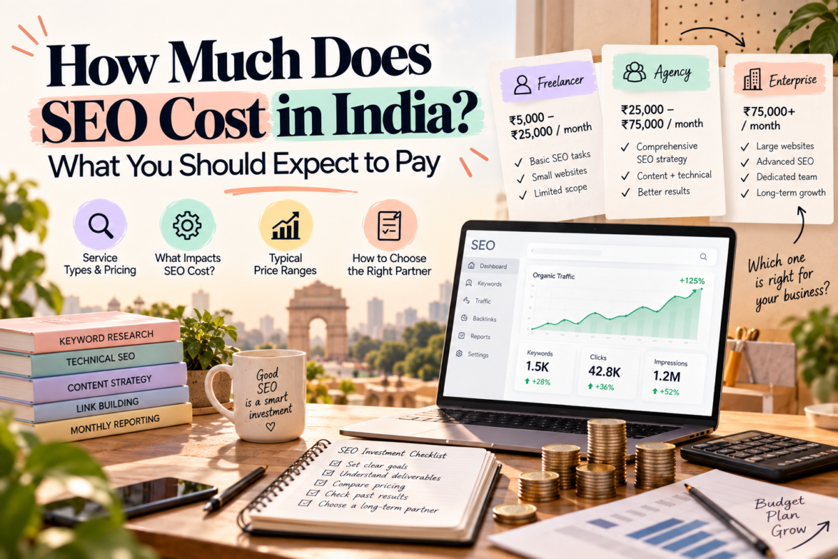 SEO Cost in India